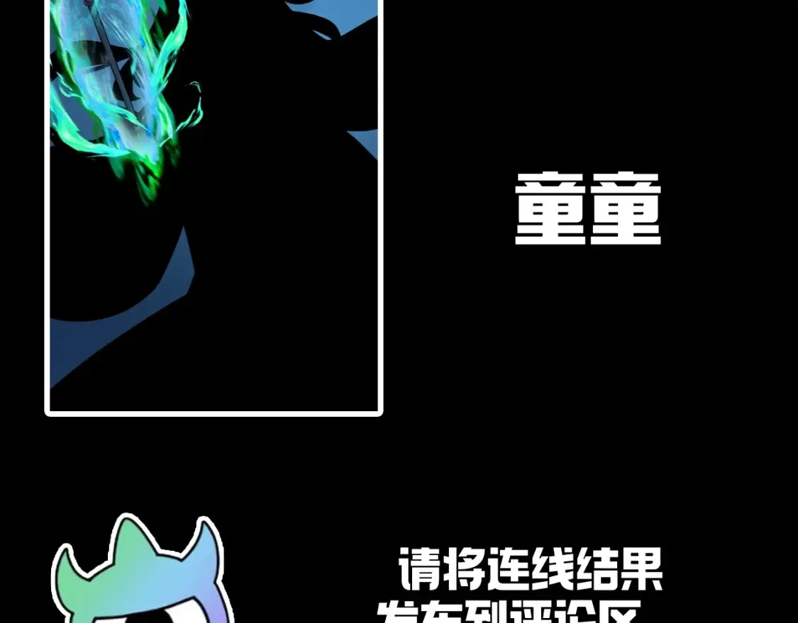 全球诡异时代xiaoshu漫画,第121期 特别企划：角色大竞猜1图