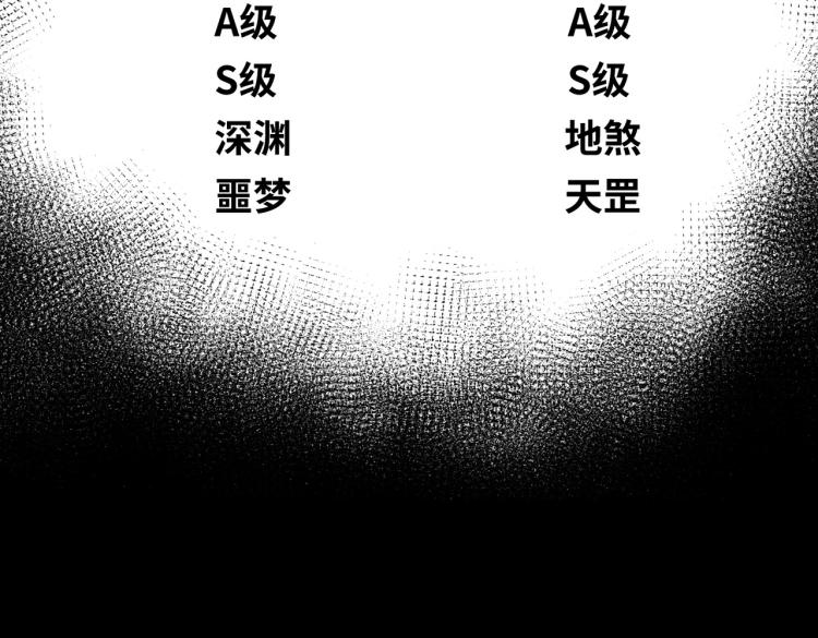 全球诡异时代xiaoshu漫画,第二话童童！2图
