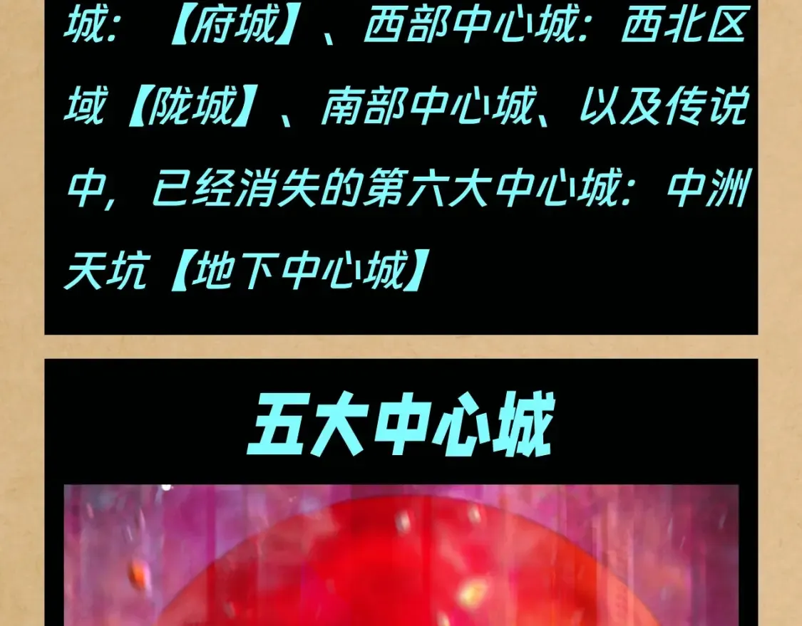全球诡异时代xiaoshu漫画,第117期 特别企划：全诡最全世界观科普第二弹1图