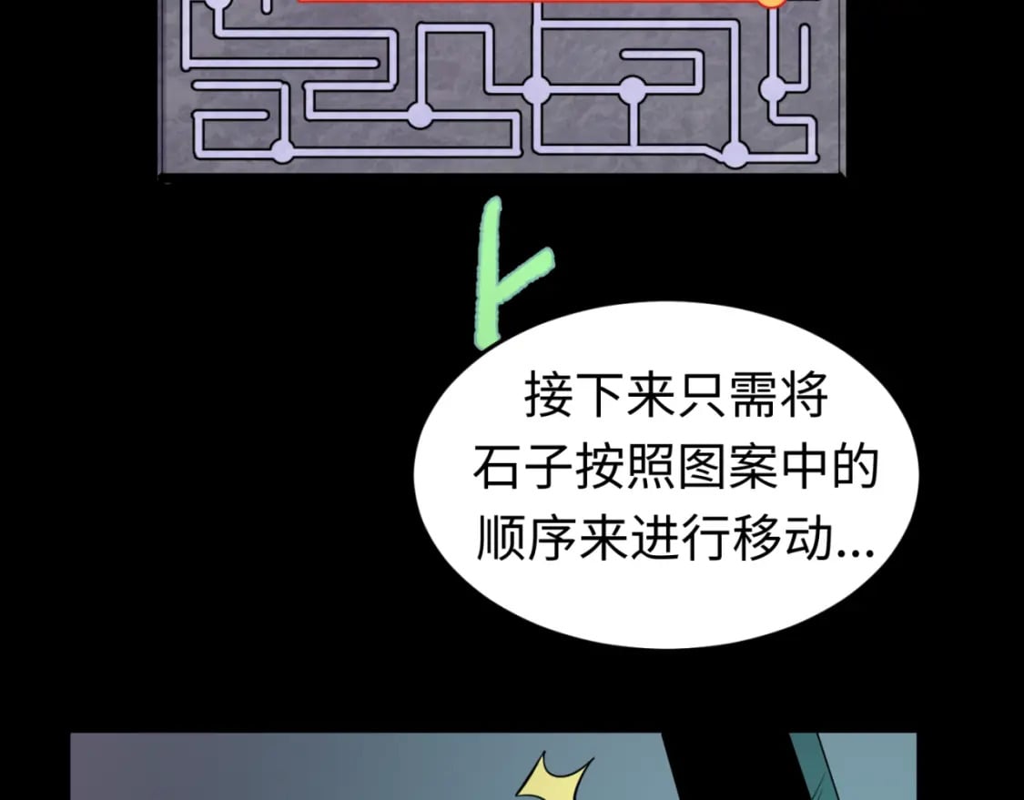 全球诡异时代xiaoshu漫画,第128话 公爵的陷阱！2图