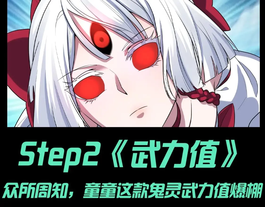 全球诡异时代xiaoshu漫画,第106期 特别企划：带童童出门的四大理由！2图