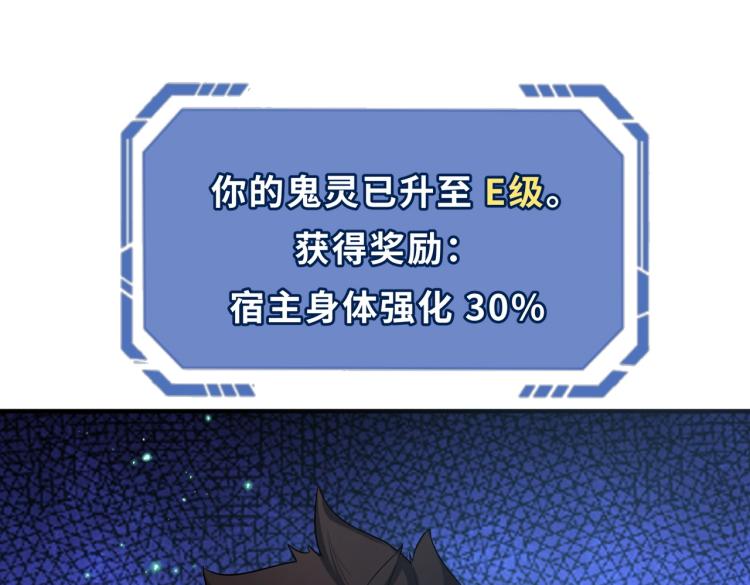 全球诡异时代xiaoshu漫画,第二话童童！1图