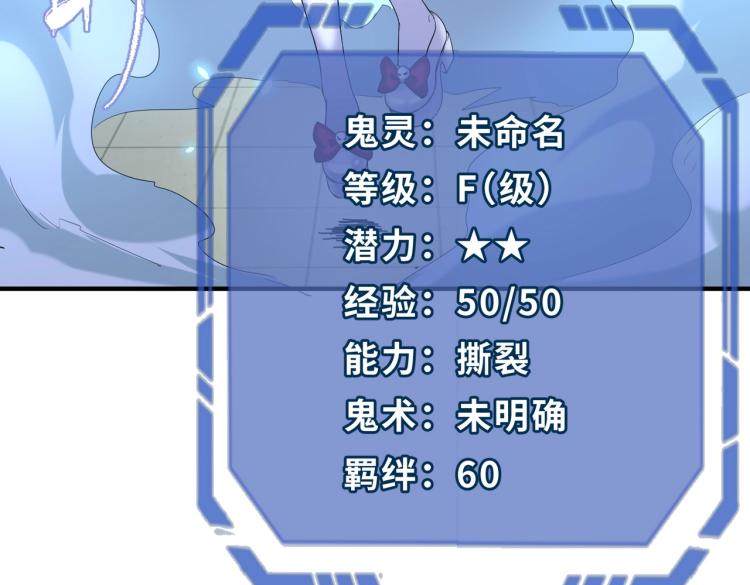 全球诡异时代xiaoshu漫画,第二话童童！1图