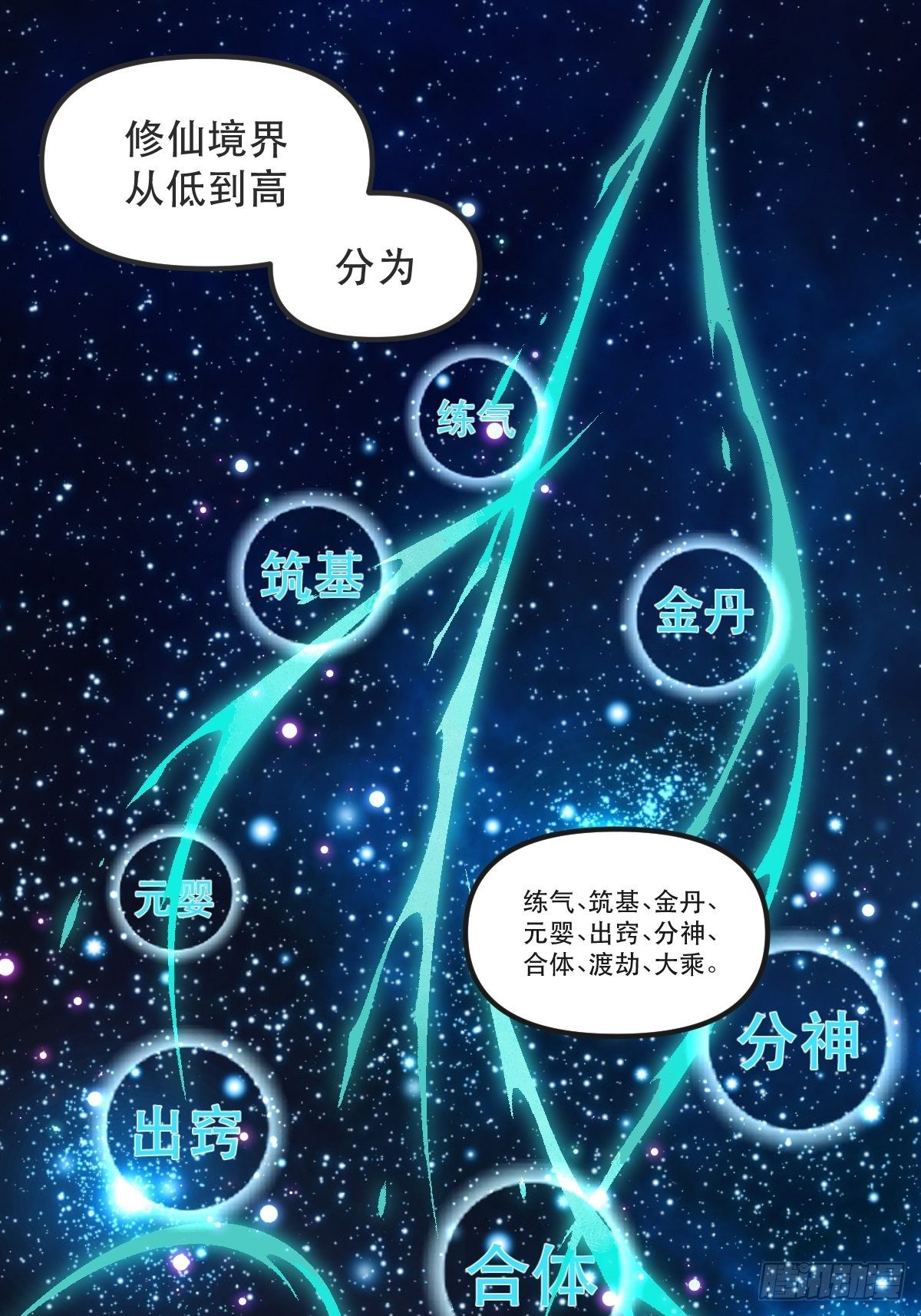 原来我是修仙大佬免费观看漫画漫画,第八话1图