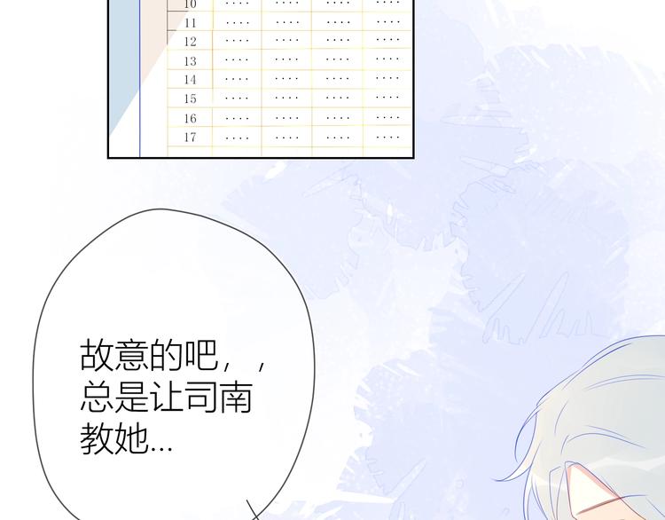 星辰于我漫画,第9话 说上话了!2图