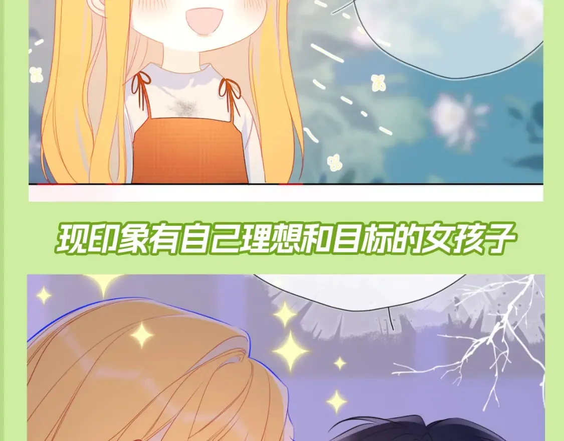 星辰于我漫画,第100期 整活企划：角色初印象现印象2图
