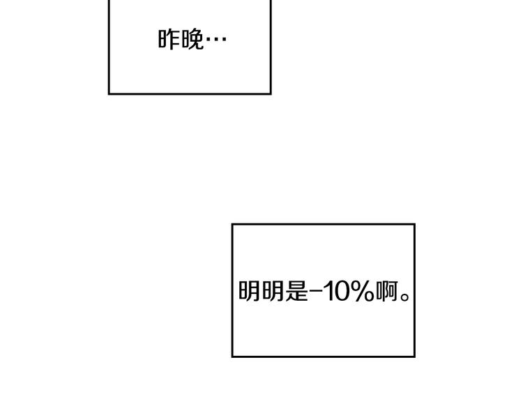 恋爱手游的男主都很危险漫画,第4话 女主角的替代品1图