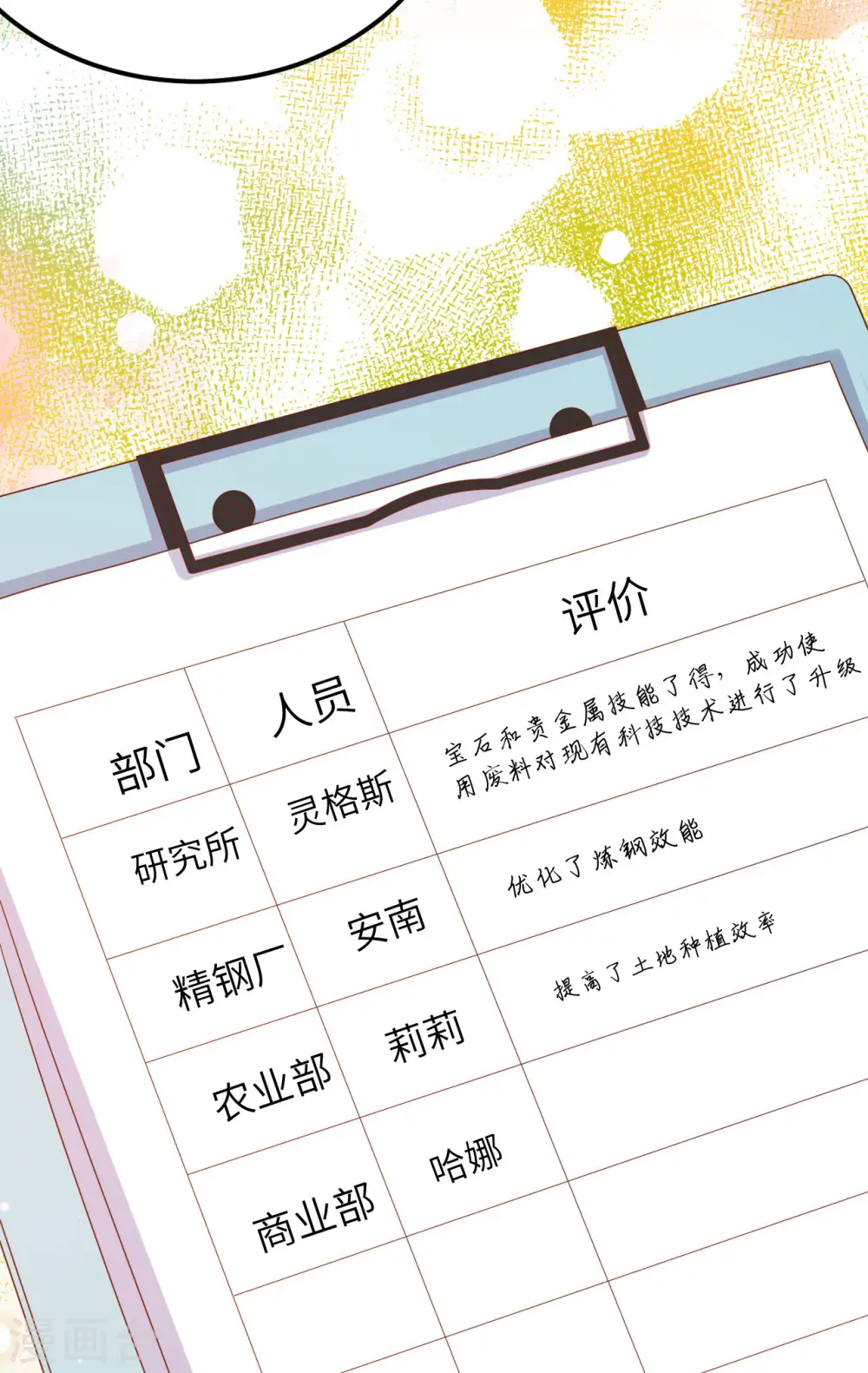 从今天开始当城主漫画免费阅读下拉式酷漫屋漫画,第468话2图