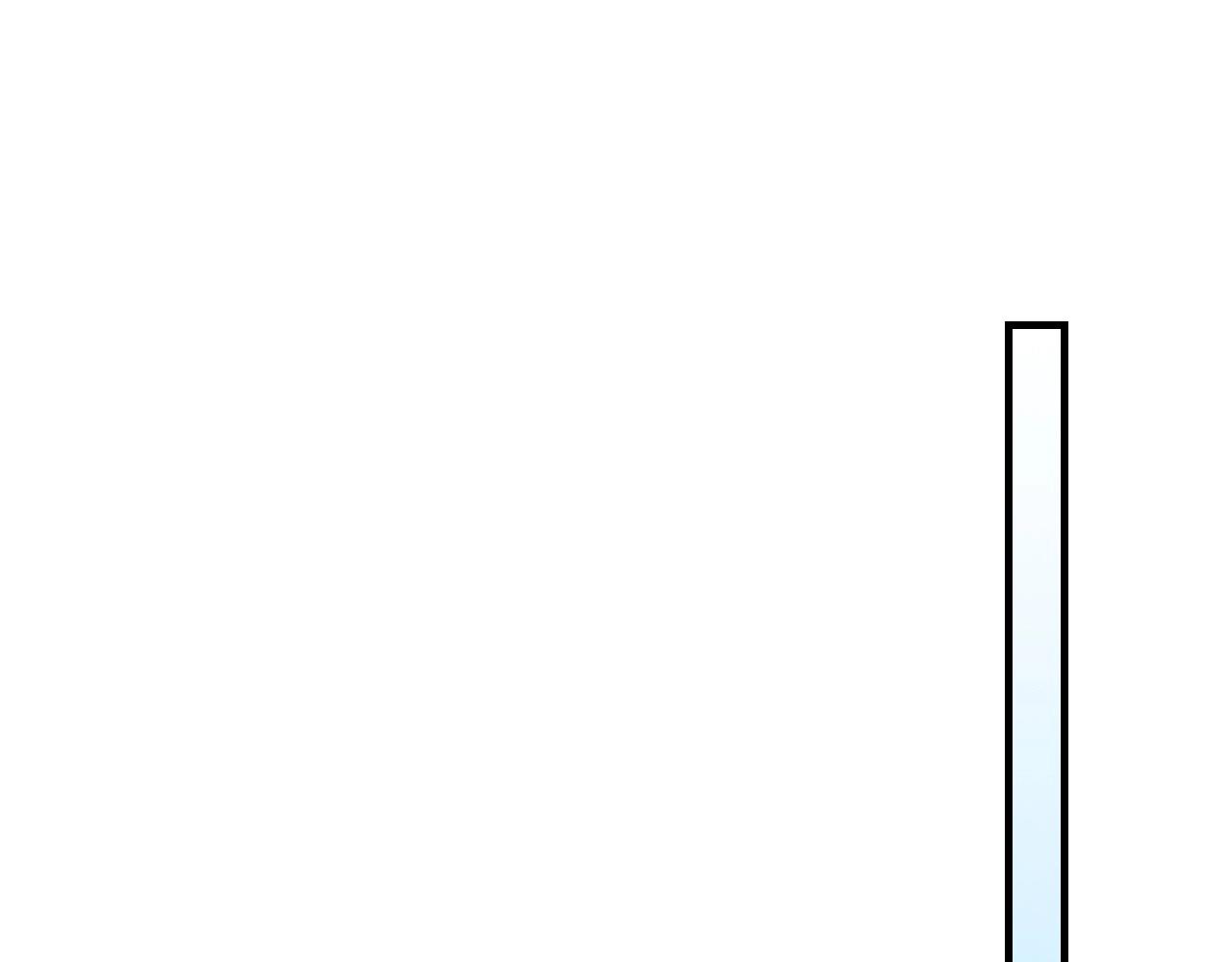 与神一同升级漫画,第58话 腐朽的武林2图