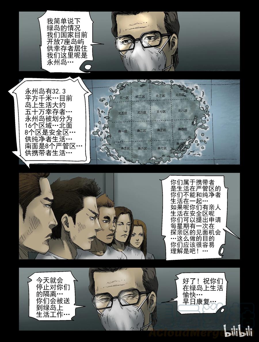 尸界漫画下拉式漫画,162 检查结果-11图