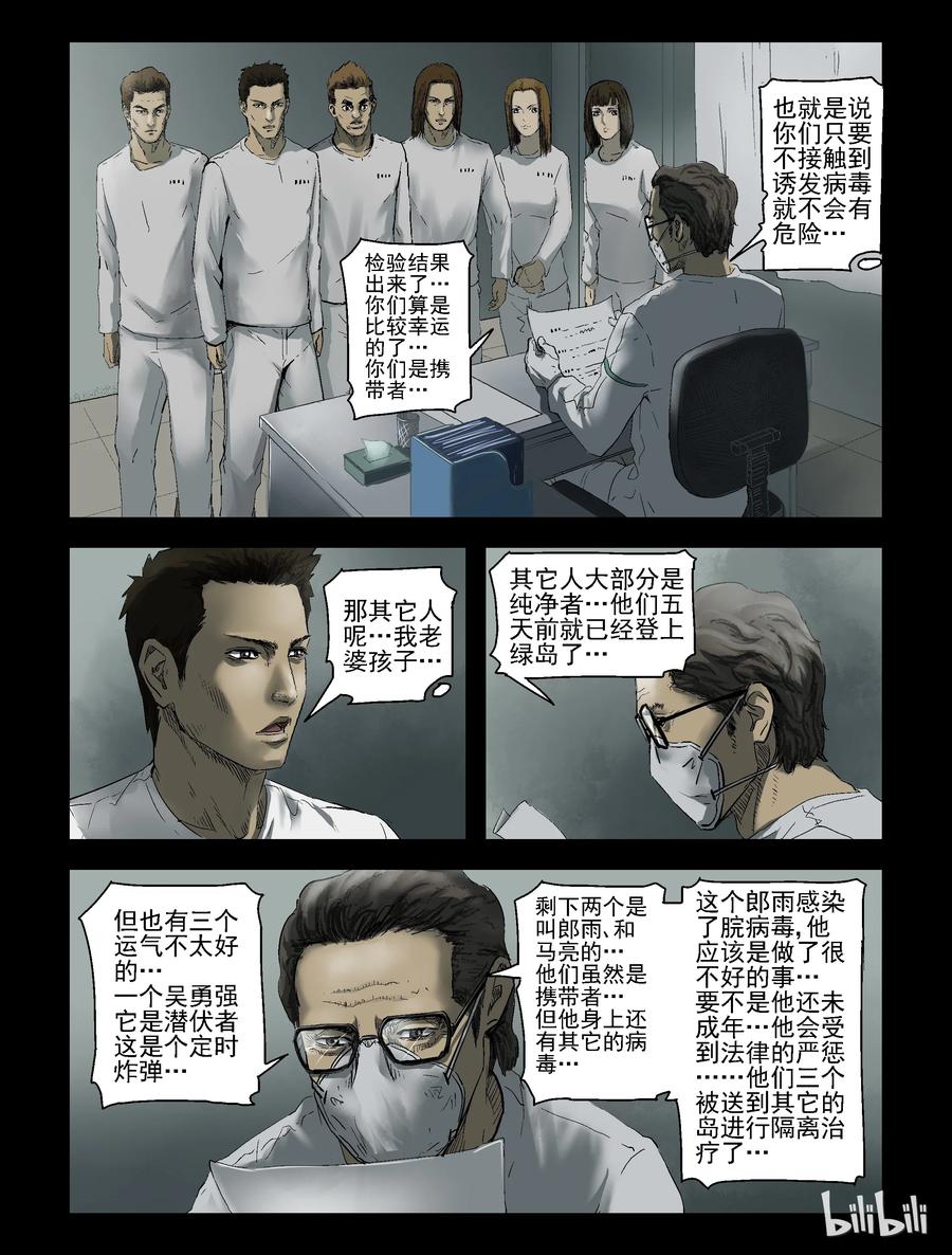 尸界漫画下拉式漫画,162 检查结果-12图