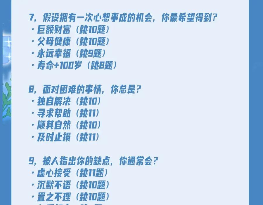 人鱼陷落的作者是谁漫画,第17期 测试你会分化成谁Alpha版（日更中）2图