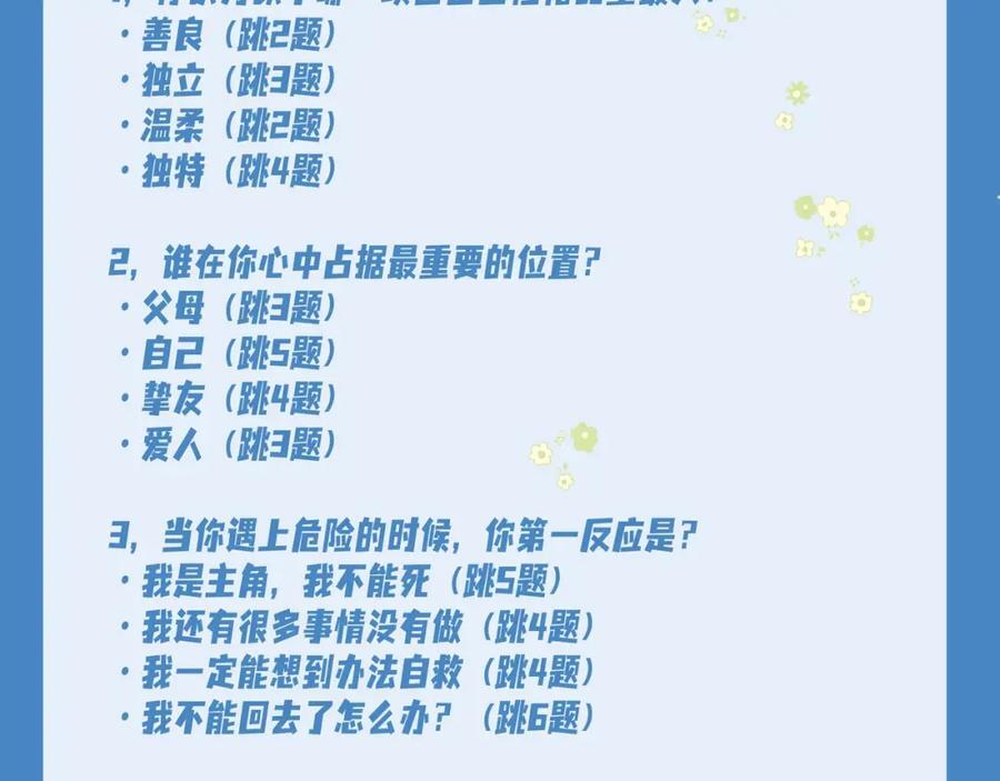 人鱼陷落的作者是谁漫画,第17期 测试你会分化成谁Alpha版（日更中）2图