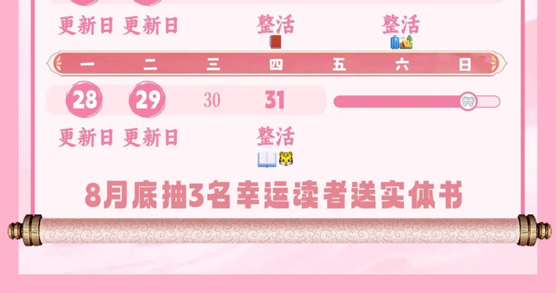 炮灰闺女的生存方式 免费漫画漫画,暑期加更第8期 公主菜单大曝光2图