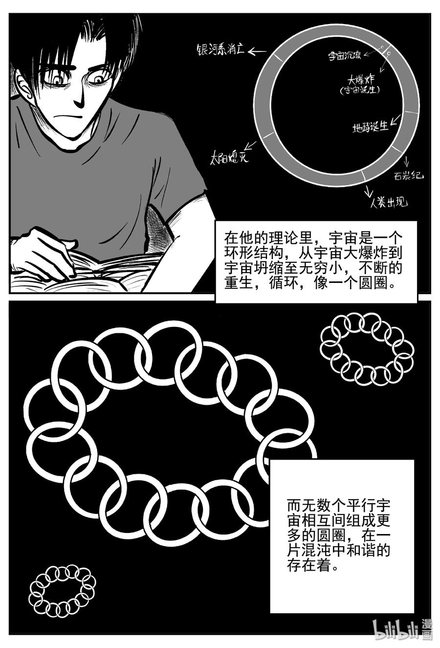 小智怪谈漫画,342 石炭纪断层（3）2图