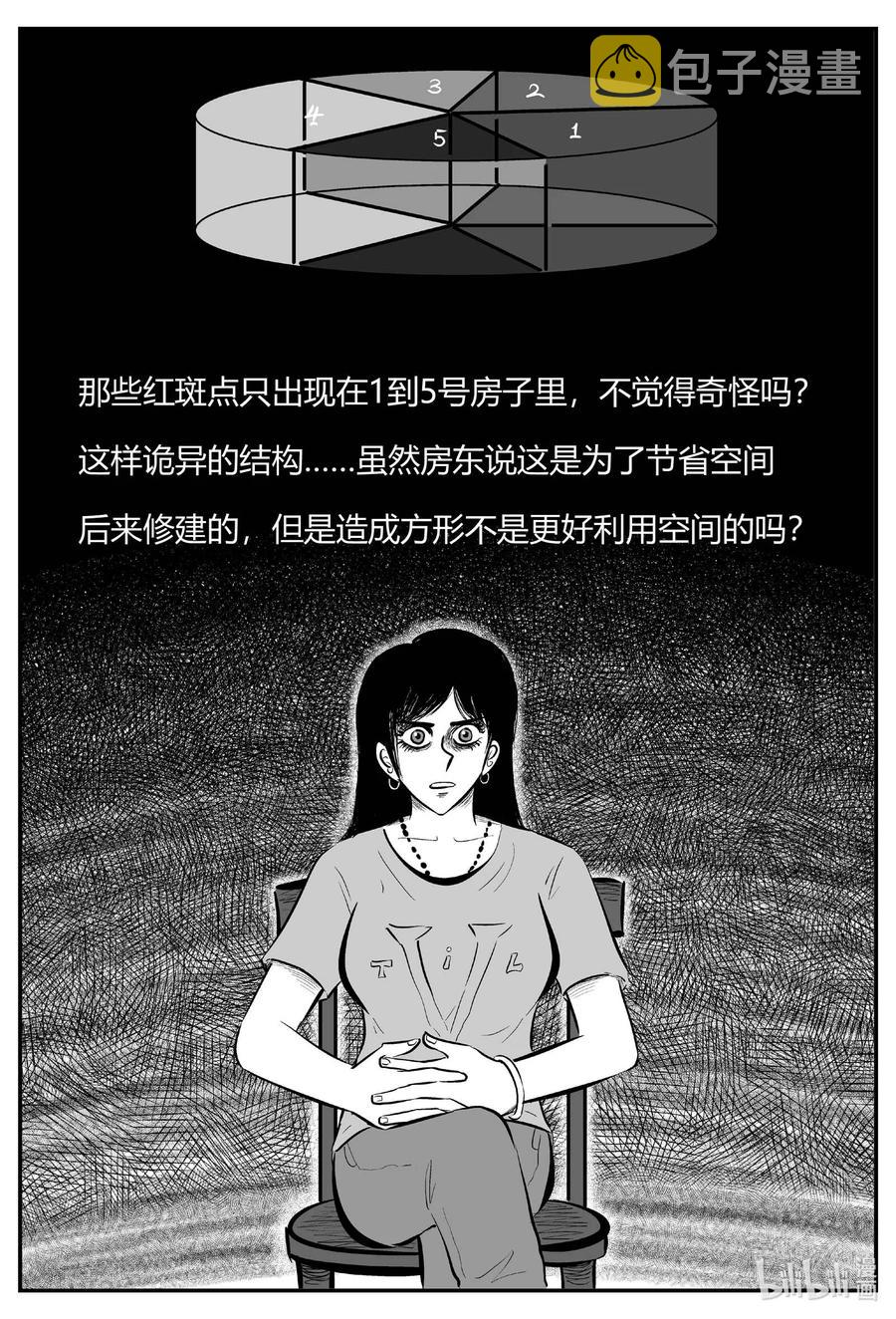 小智怪谈漫画,701 不可名状之屋2图