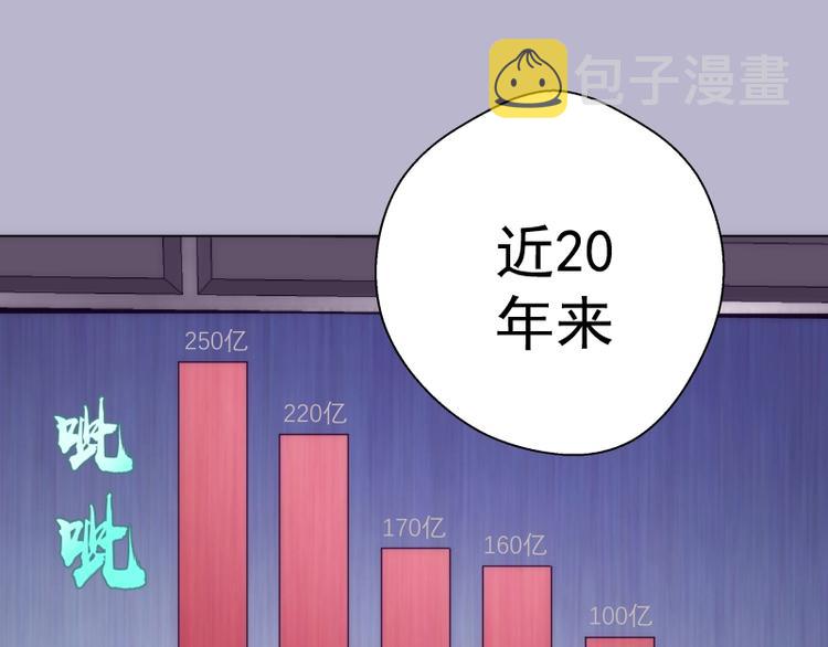 高等灵魂第二季全集解说漫画,第70话 受折磨的切子！1图