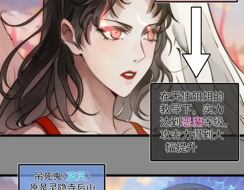 高等灵魂漫画,第268话 战斗效率1图