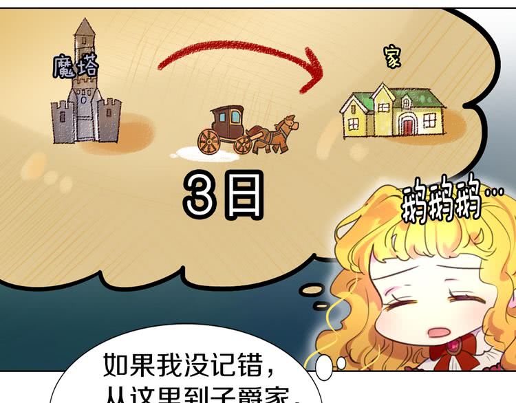不要小看女配角漫画作者漫画,第23话 阿尔温的魔塔1图