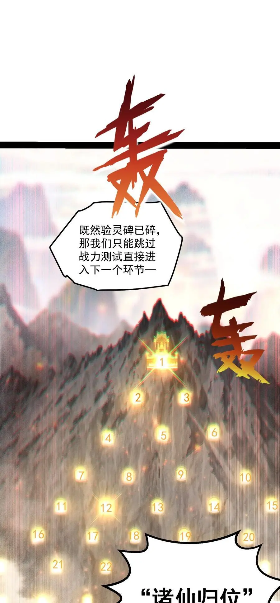 开局就无敌陈长安小说漫画,第111话 天神襄助2图