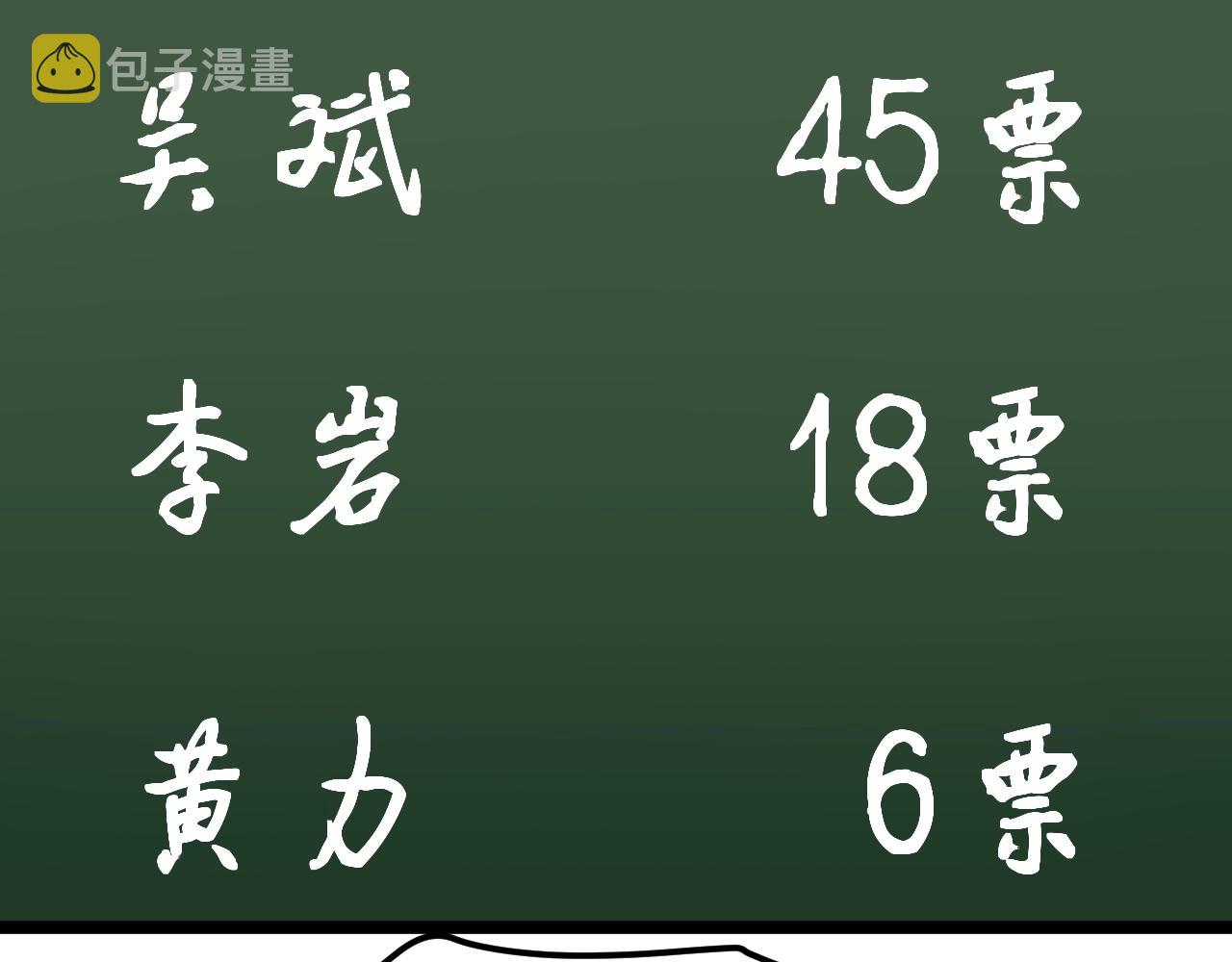 学霸的星辰大海txt合集下载漫画,第125话 大学生活开始！1图