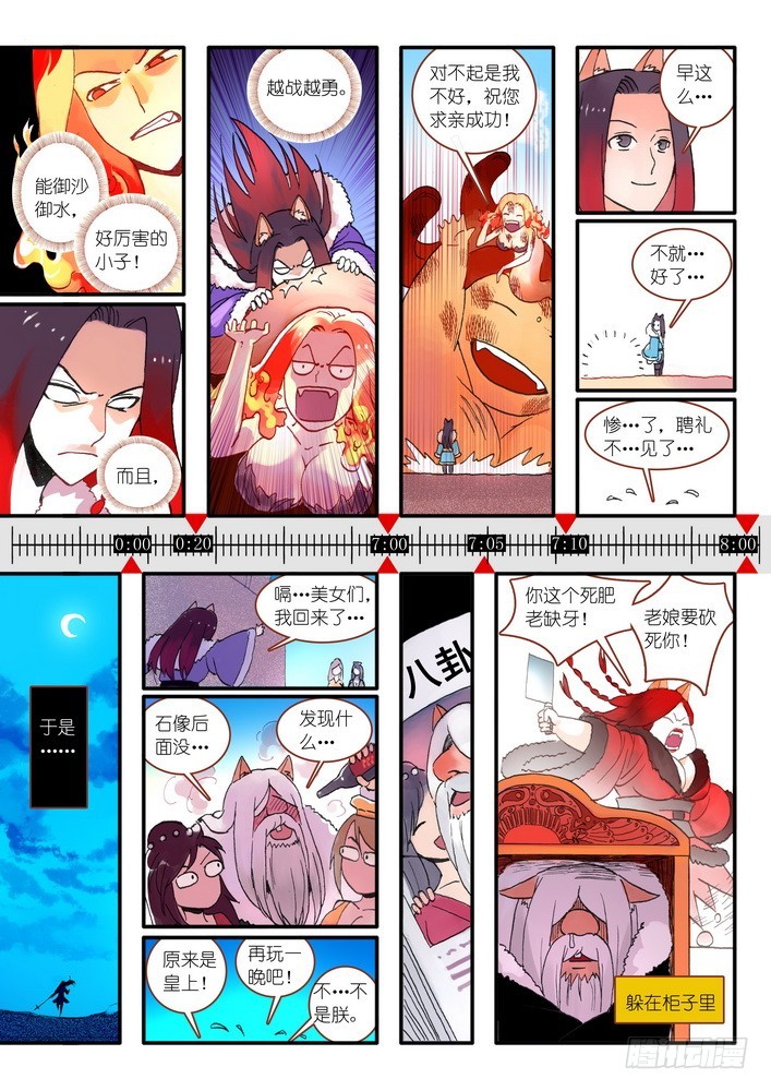 狐妖小红娘漫画,016.5.那一天2图