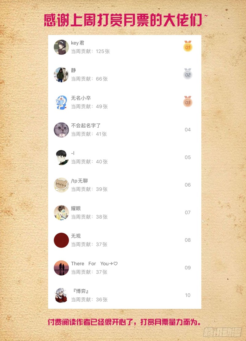 王牌御史漫画,499，组织考验2图