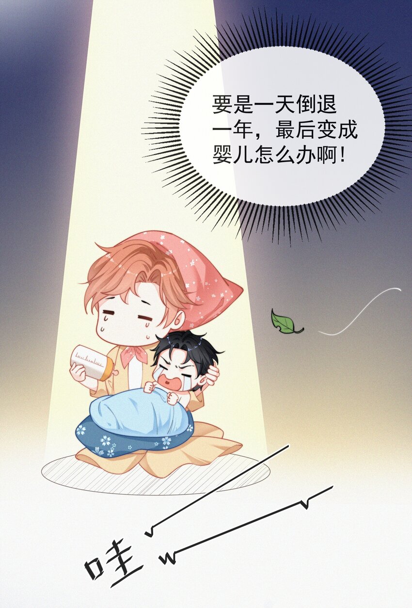 昨日如死全文漫画,001 我的金主爸爸失忆了2图