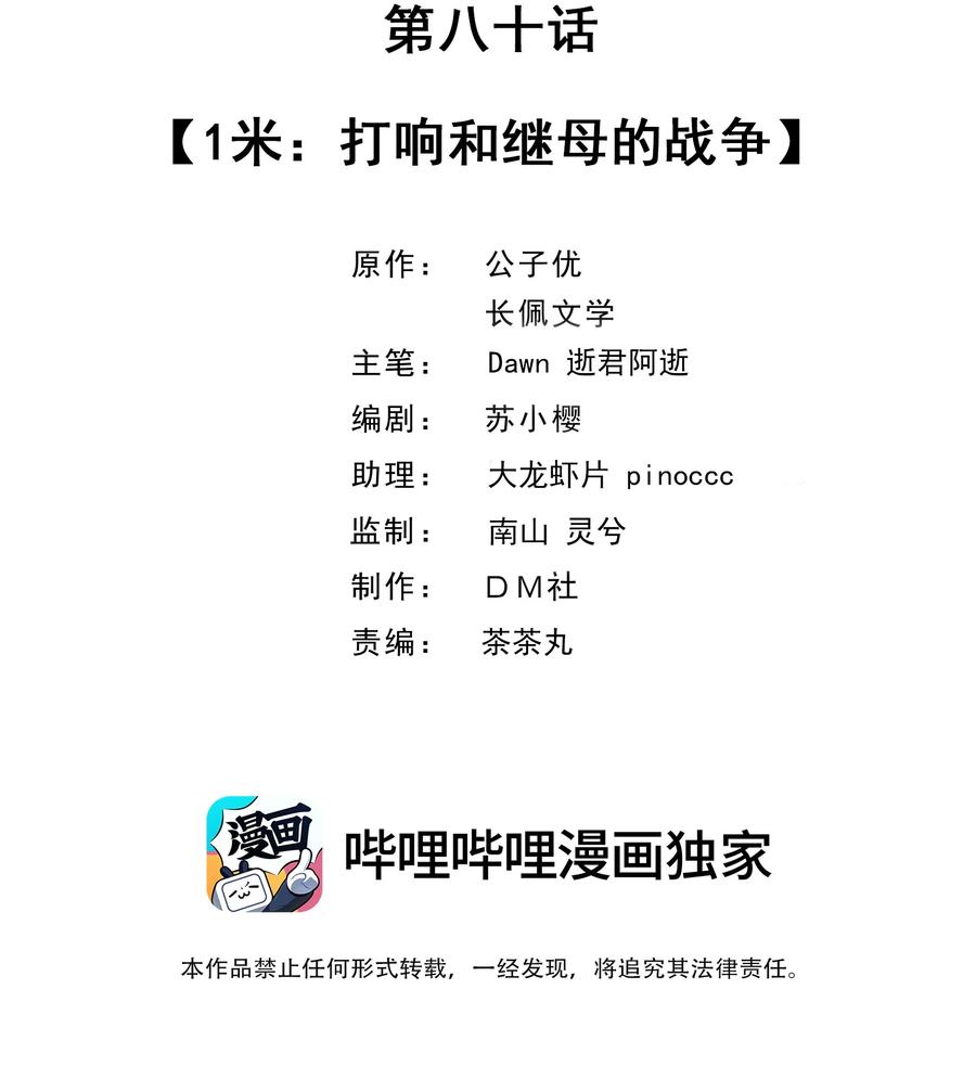 你的距离晋江漫画,080 1米：打响和继母的战争2图