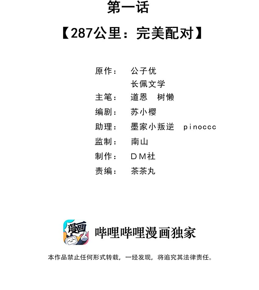 你的距离漫画,001 287公里：完美配对2图