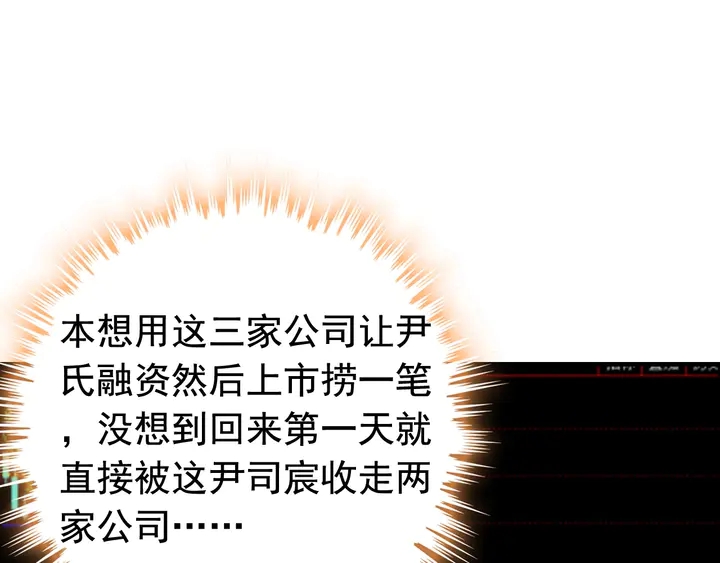 闪婚总裁契约妻漫画,第285话 为你撑腰我当然开心2图