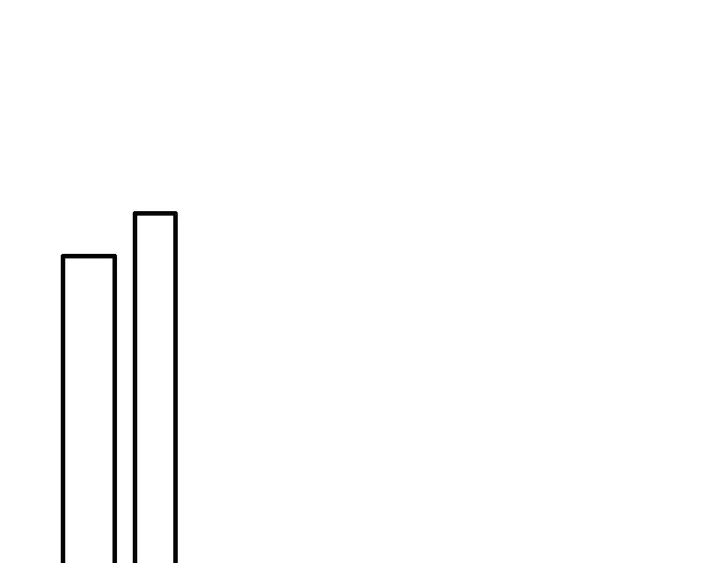 闪婚总裁契约妻漫画,第292话 拍卖会怒打恶人嘴脸2图