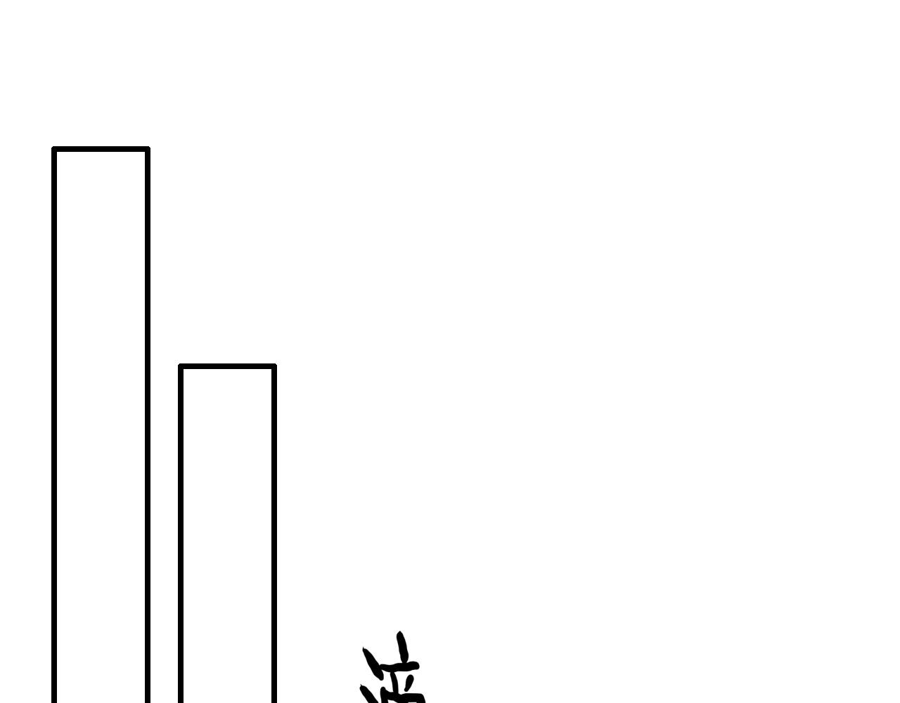 闪婚总裁契约妻漫画,第443话 顾渺醒啦2图