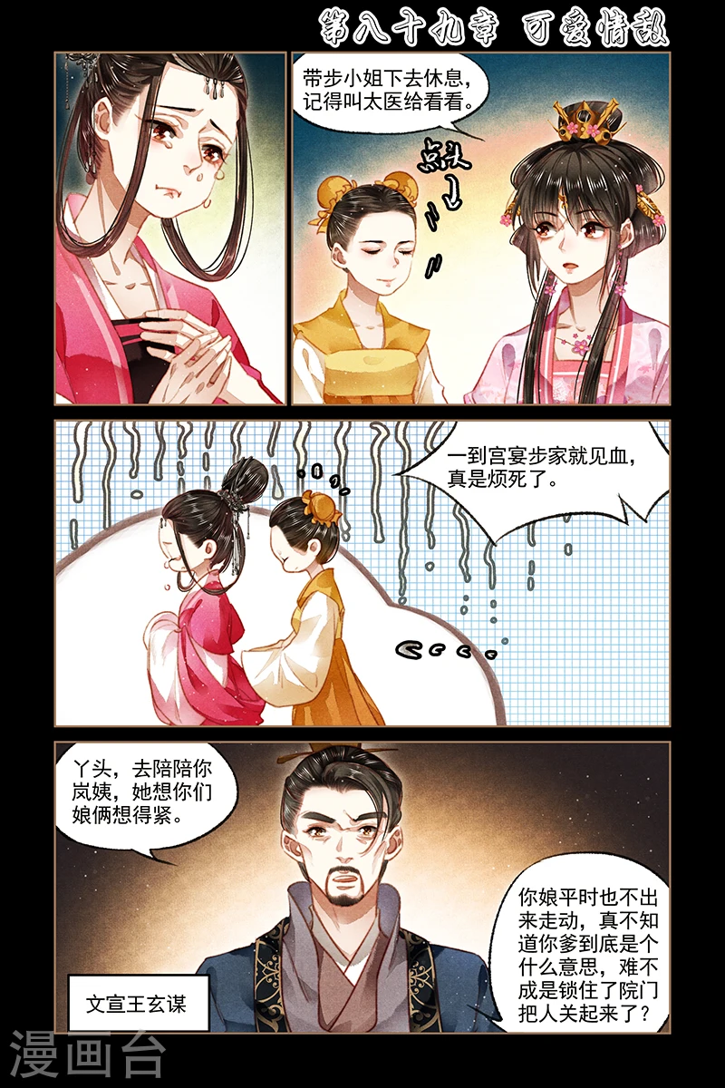 神医嫡女有声小说免费听漫画,第89话 可爱情敌1图