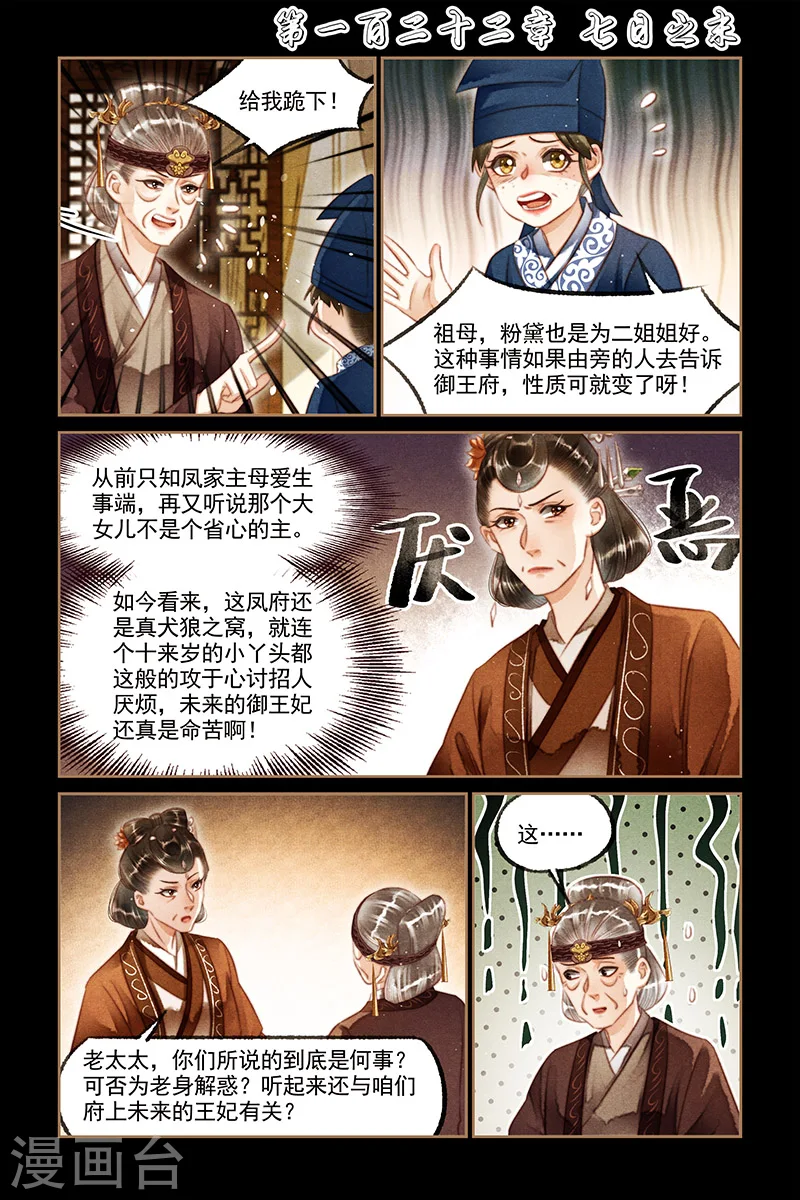 神医嫡女寒王宠妻无度全文免费阅读漫画,第122话 七日之末1图