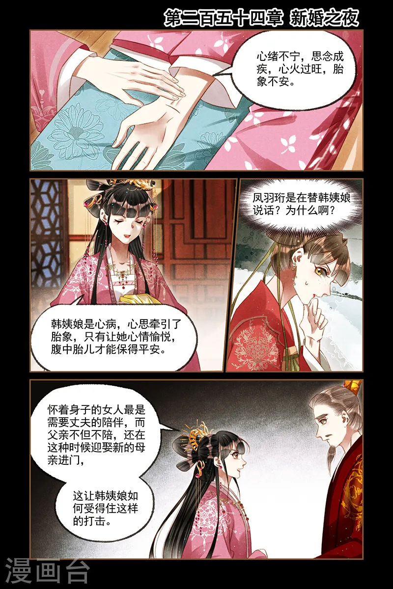 神医嫡女漫画,第254话 新婚之夜1图