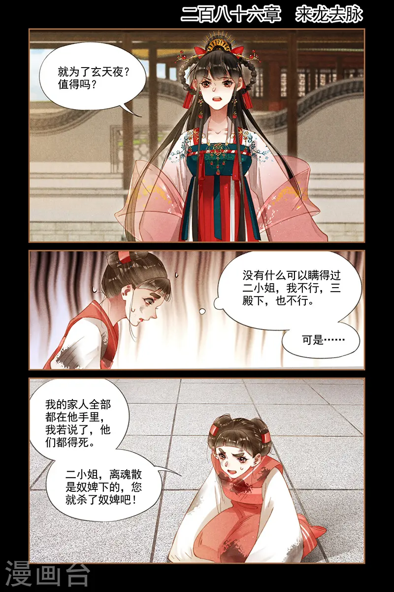 神医嫡女漫画,第286话 来龙去脉1图