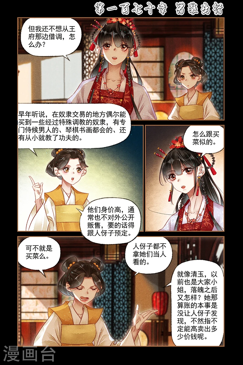 神医嫡女漫画,第170话 男装出行1图