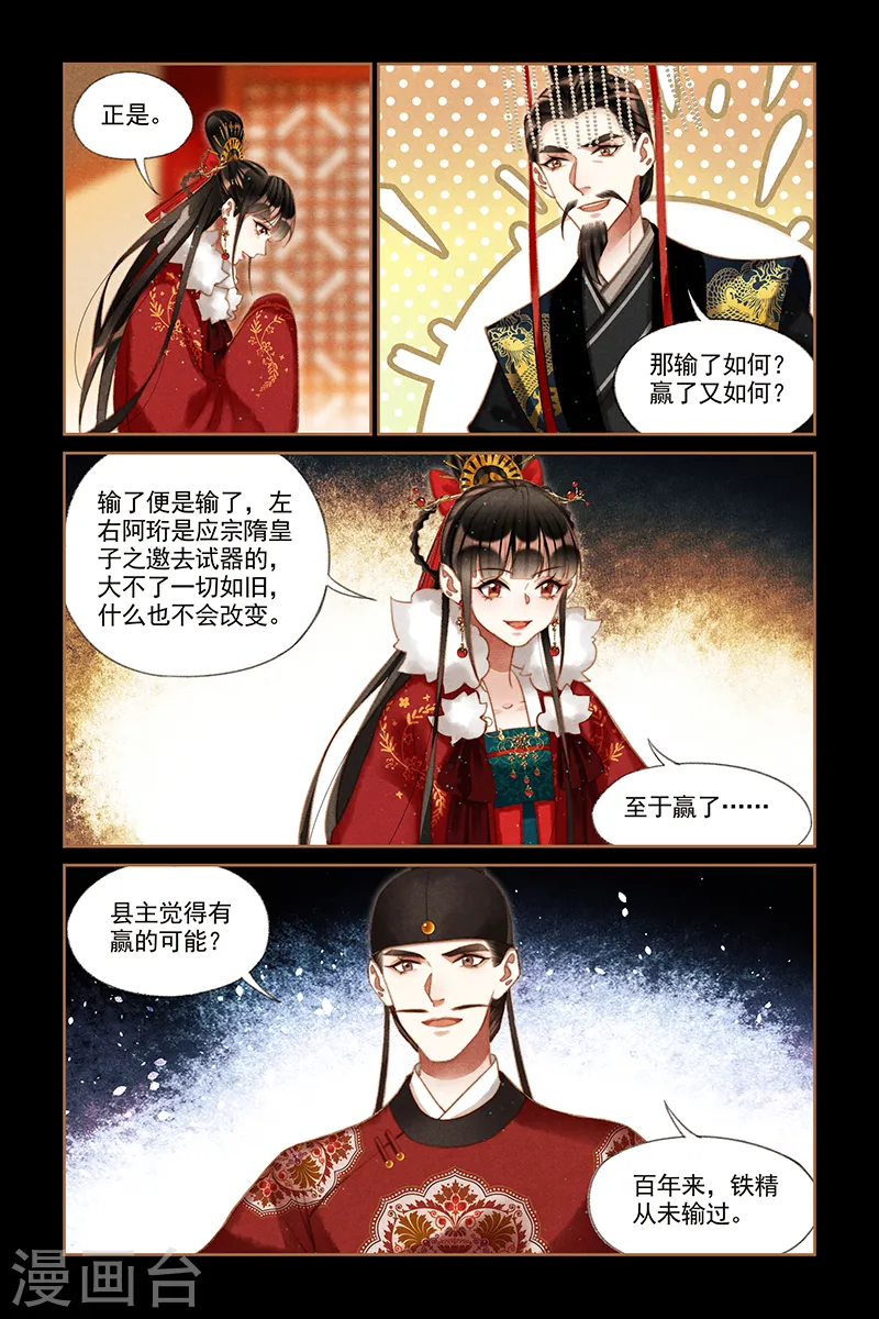 神医嫡女免费漫画漫画,第201话 秘密武器2图