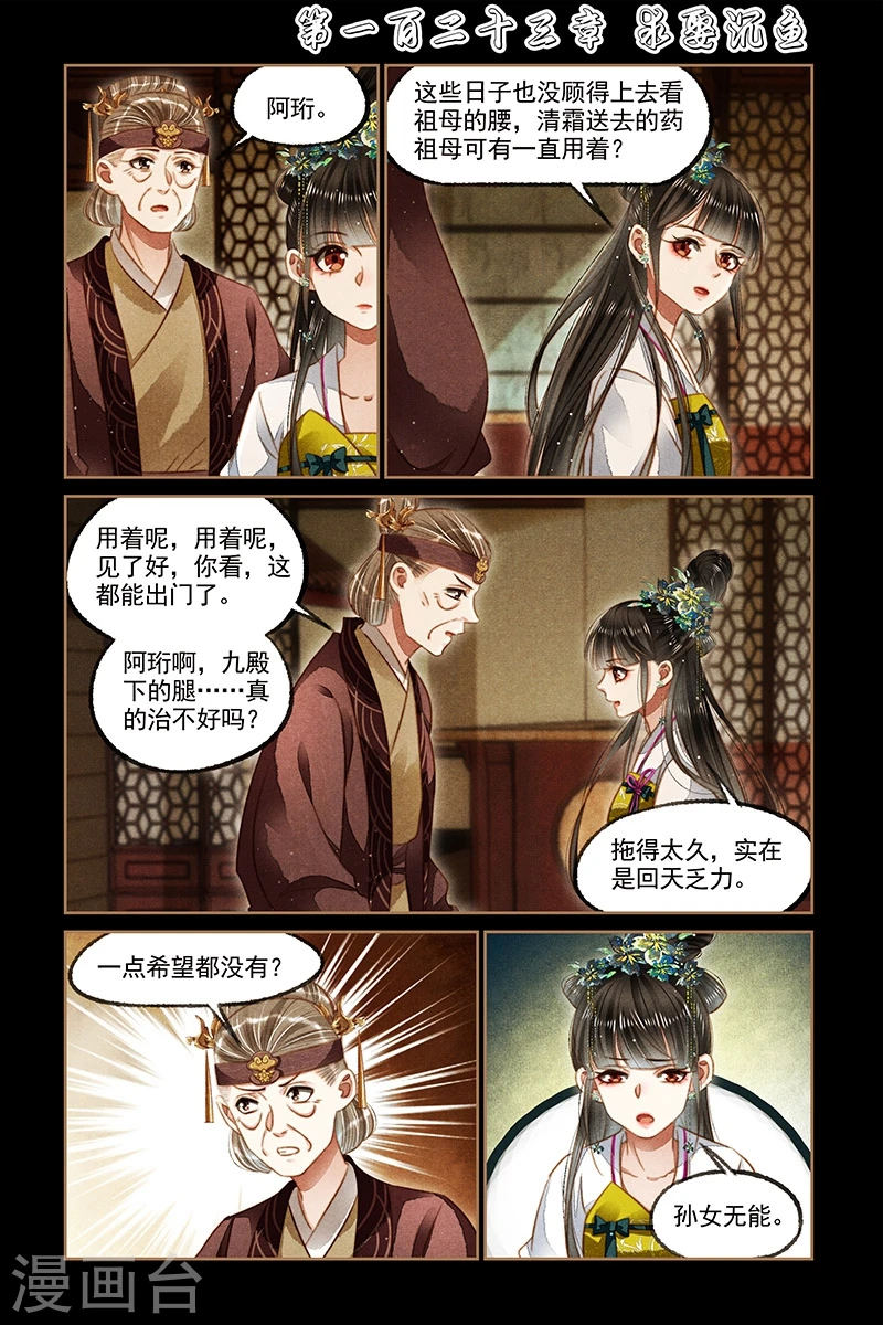 神医嫡女漫画,第123话 求娶沉鱼1图