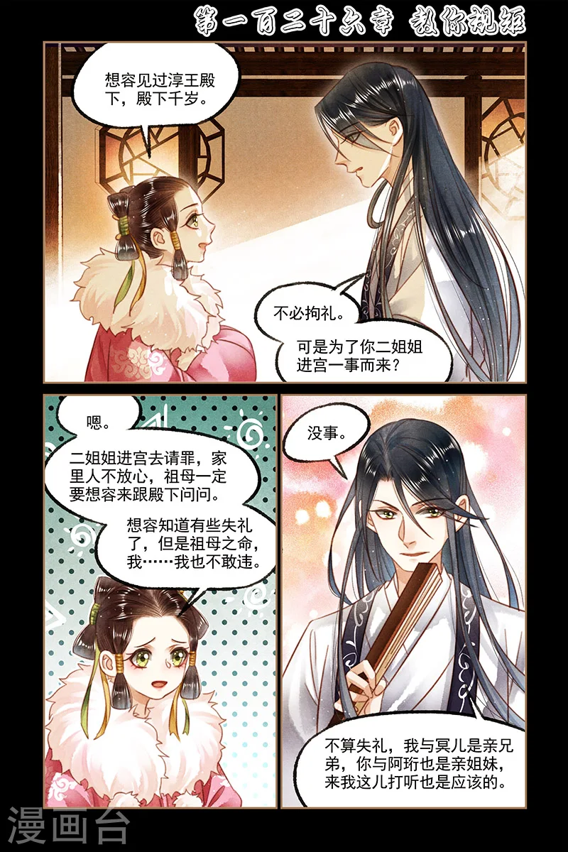 神医嫡女漫画,第126话 教你规矩1图