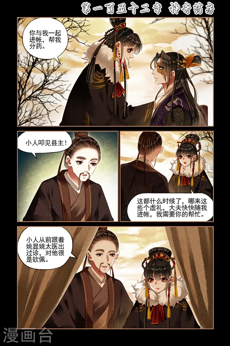 神医嫡女免费漫画漫画,第152话 神奇药房2图