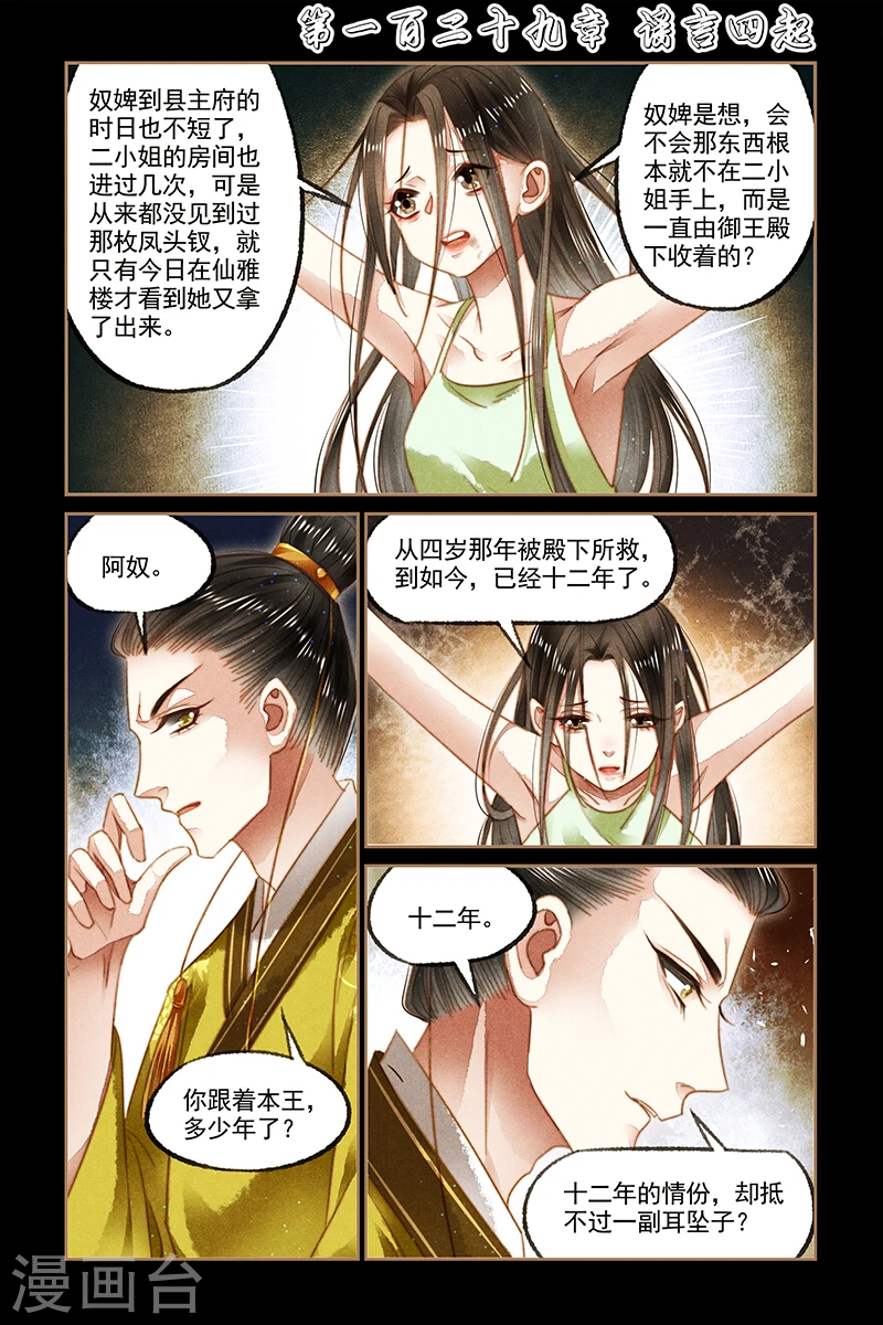 神医嫡女莲王结局漫画,第129话 谣言四起1图