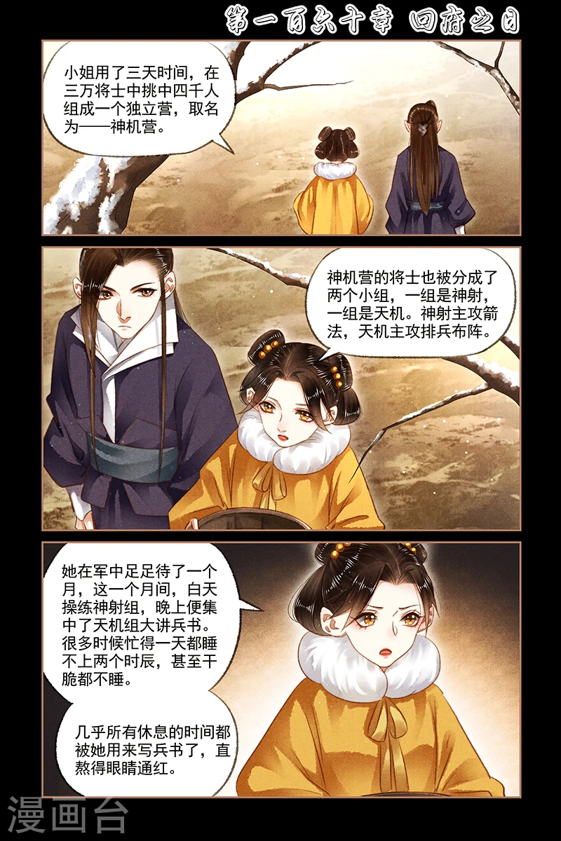 神医嫡女寒王宠妻无度全文免费阅读漫画,第160话 回府之日1图