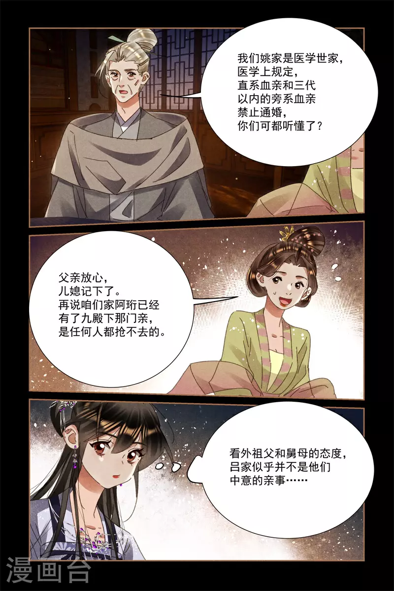 神医嫡女御宠世子妃漫画,第600话 误会一场2图