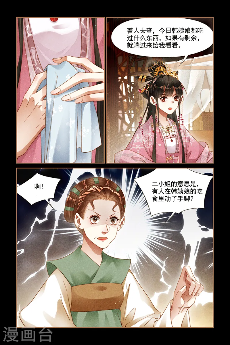 神医嫡女之医品世子妃笔趣阁漫画,第260话 何人构陷2图