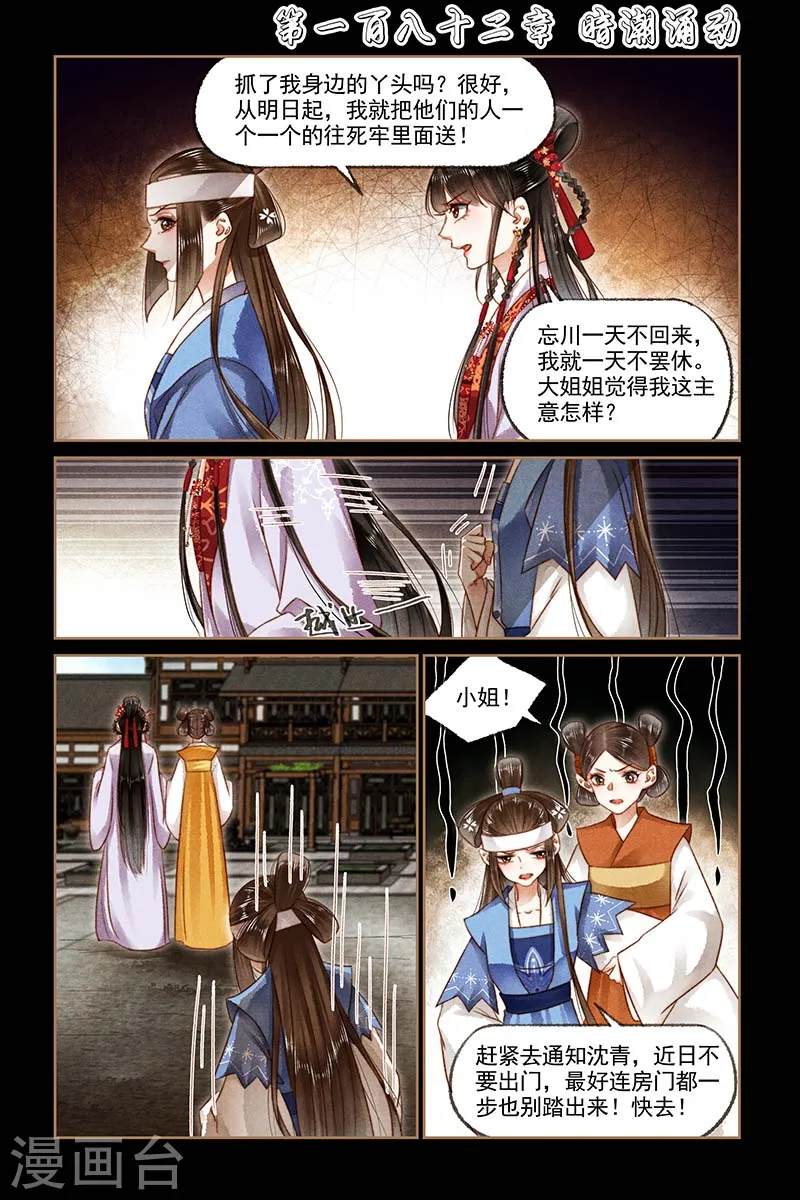 神医嫡女腹黑太子妃全文免费阅读漫画,第182话 暗潮涌动1图