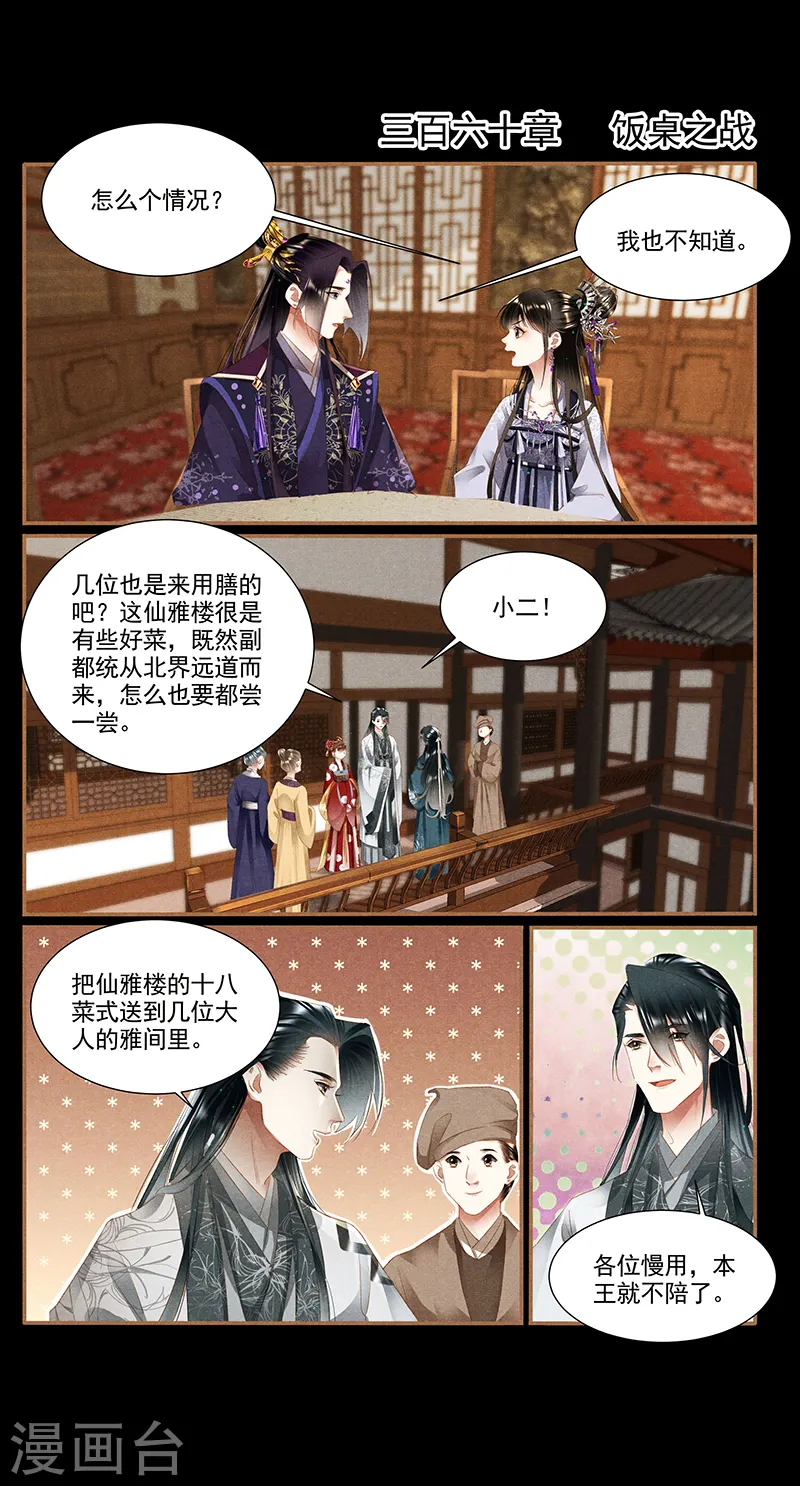 神医嫡女免费漫画漫画,第360话 饭桌之战2图