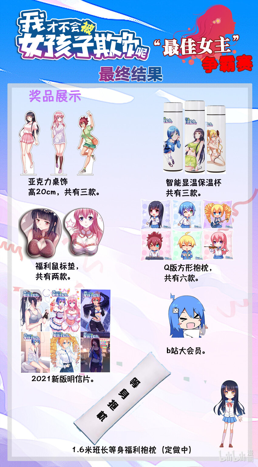 我才不会被女孩子欺负呢6漫画,活动 最终结果2图