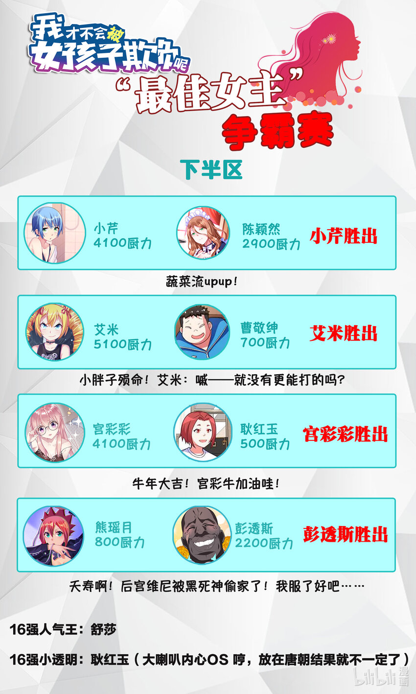我才不会被女孩子欺负呢6漫画,活动 16强结果2图